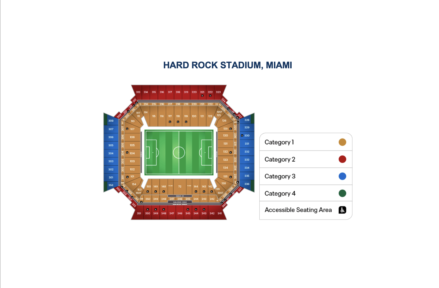 Mundial 2026: Paquete 2 - imagen 4