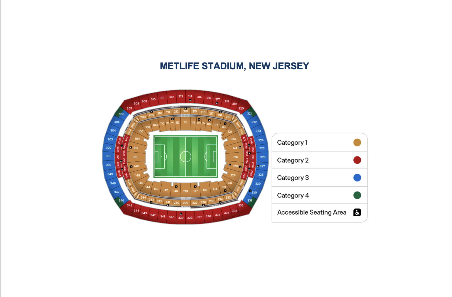 Mundial 2026: Gran Final en Nueva York - imagen 2