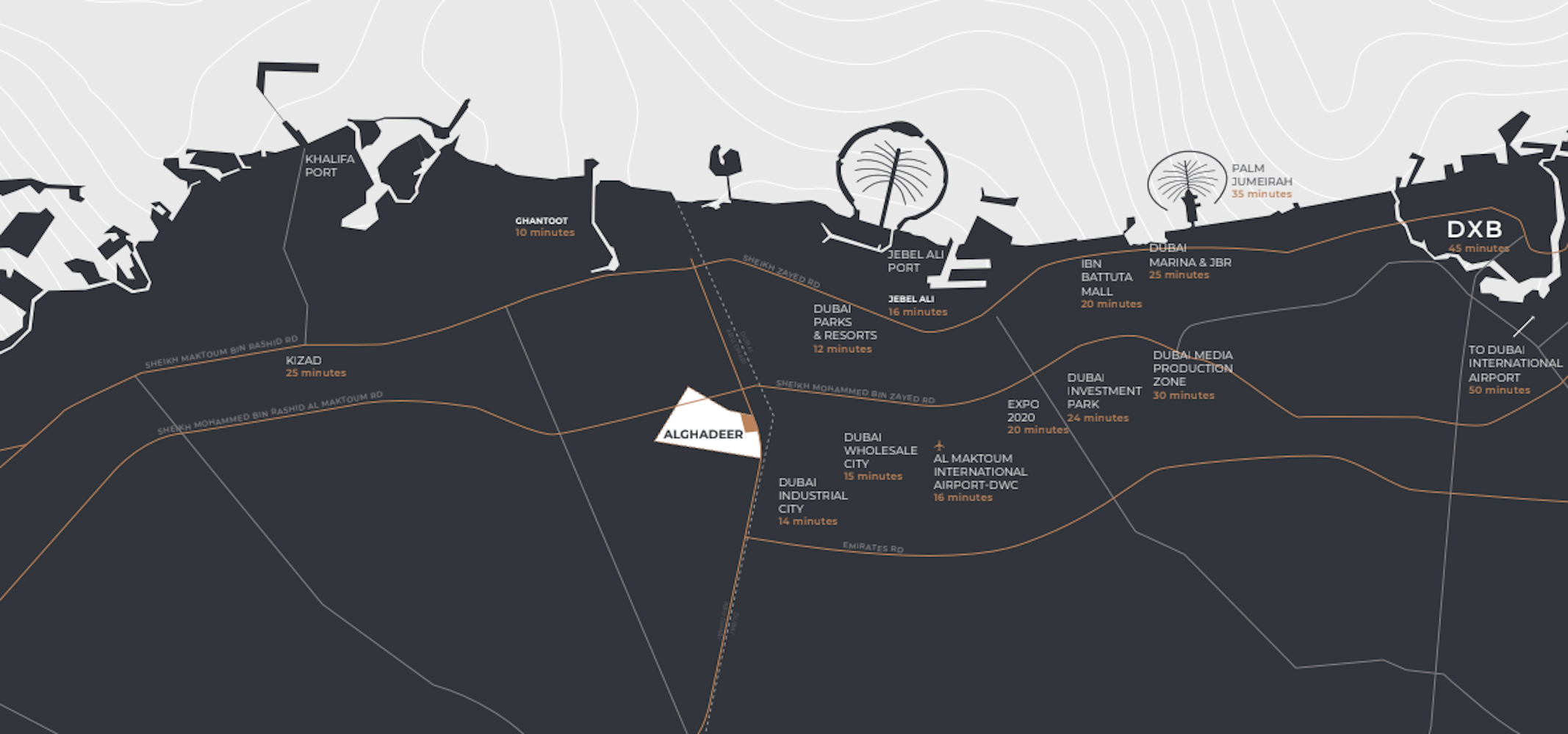 The Story of Al Ghadeer Continues: What’s New from Aldar?