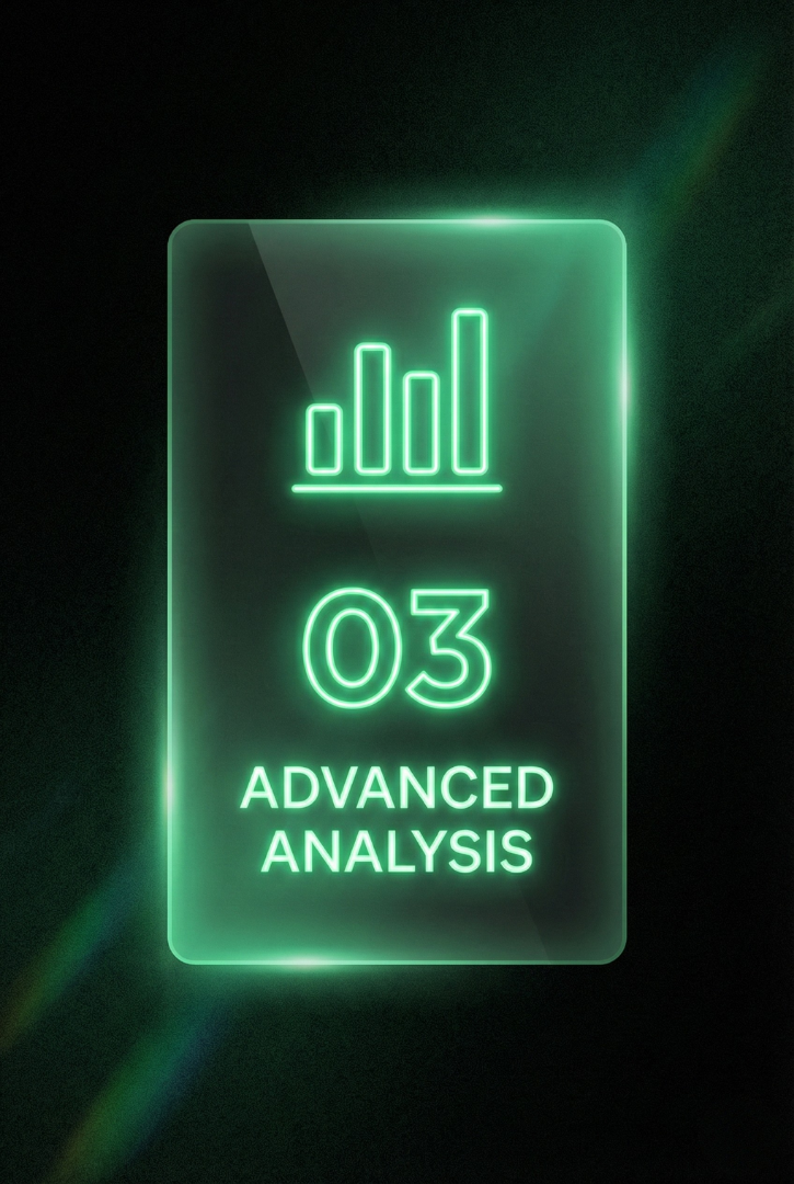 Advanced Analysis