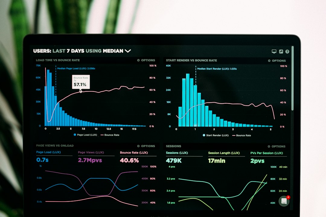 CRM basics for growing businesses