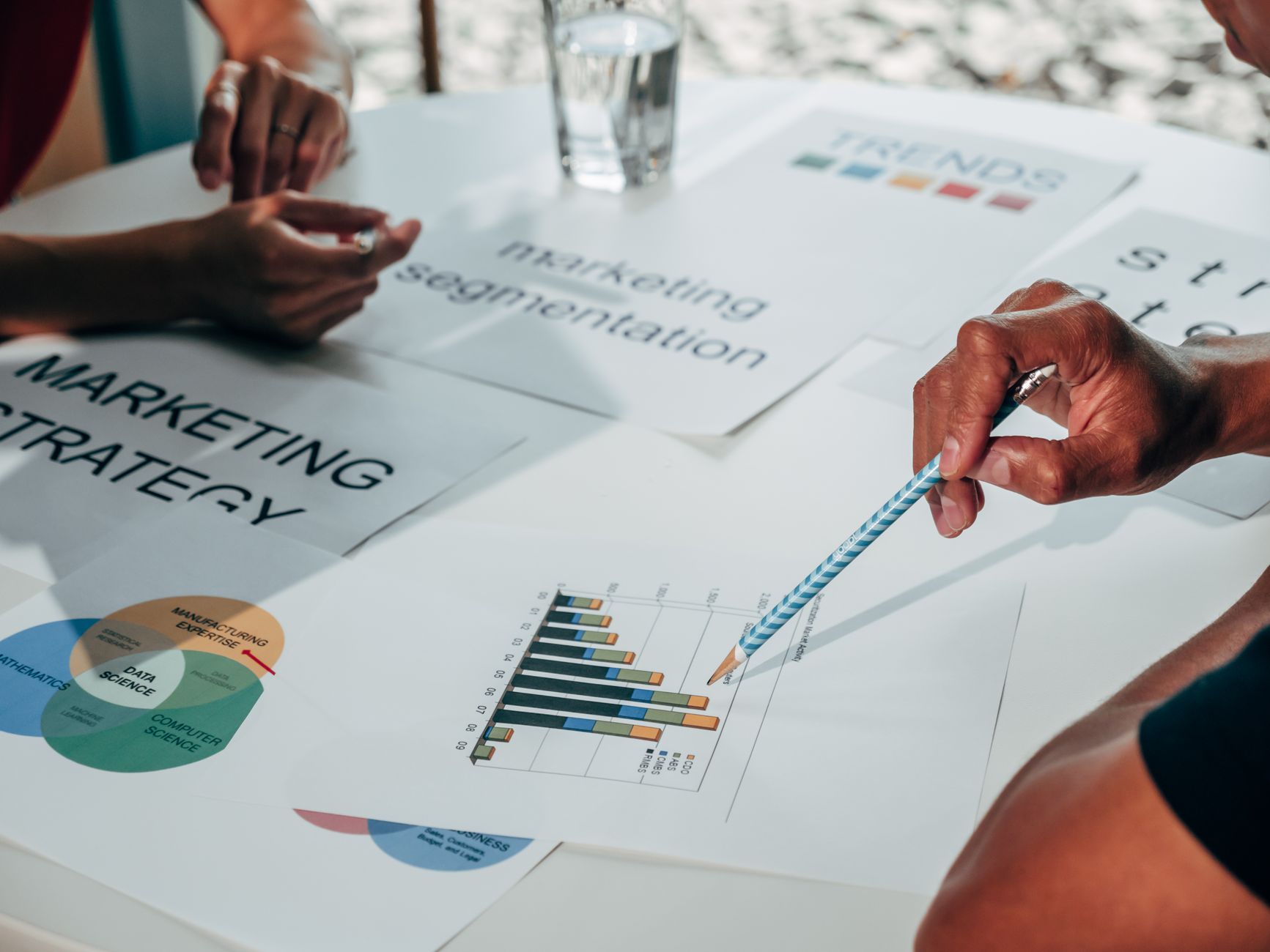 Sales Process Optimization
