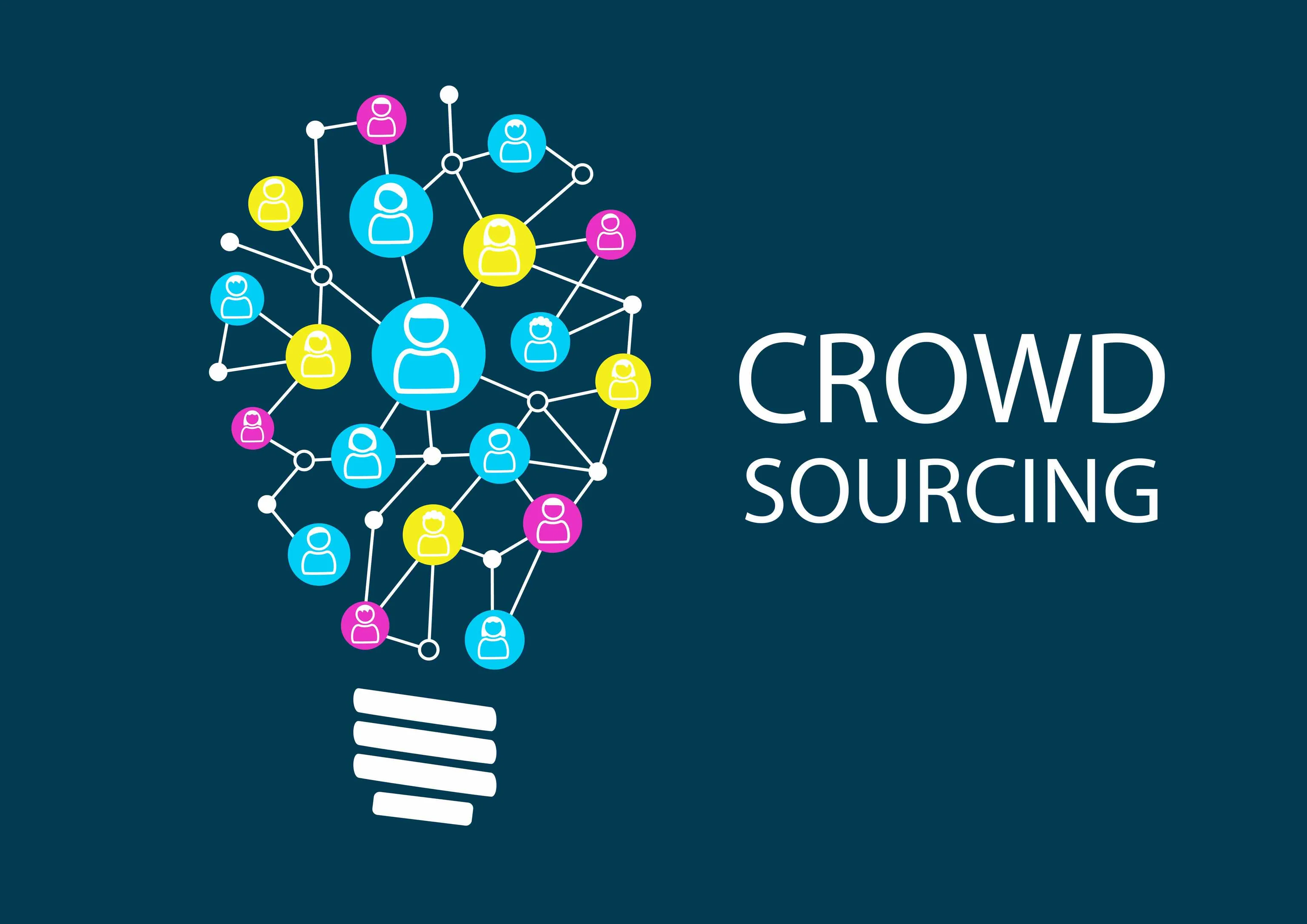 Headhunter. Odkryj, jak możesz nim zostać z CrowdHunter.io !