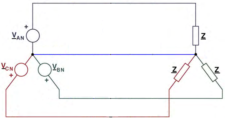 Font en estrella i càrrega en estrella