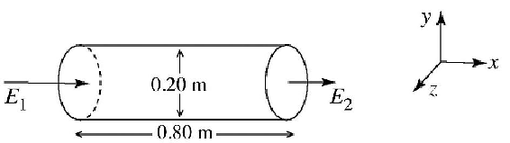 Gauus03