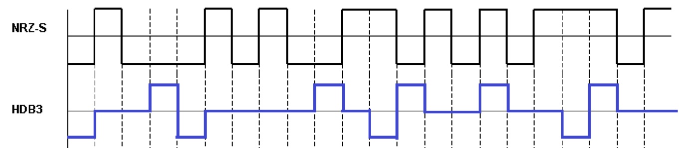 eje2