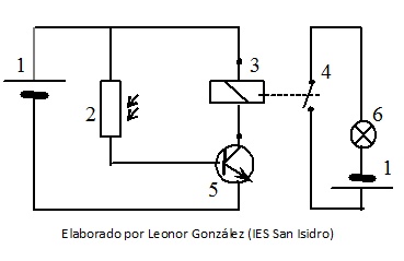 Circuito electrónico AutL
