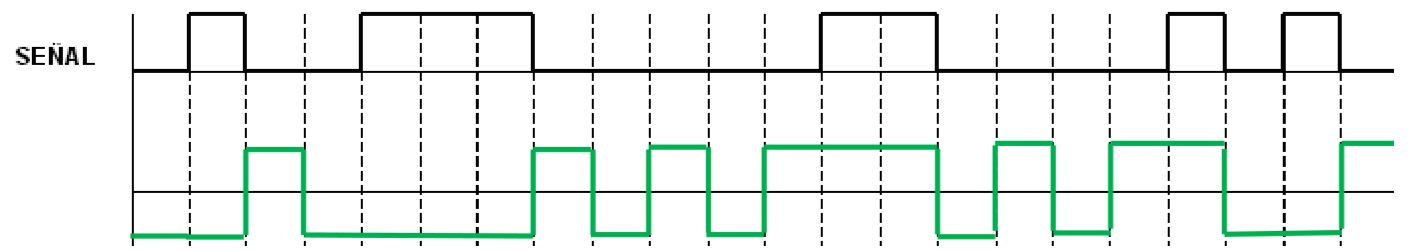 eje6