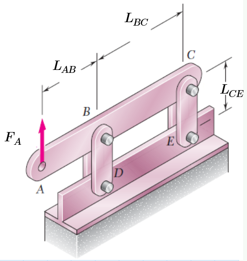 1 primer Parcial Prob 2