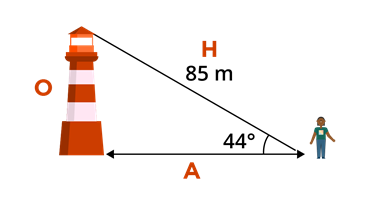 A light house with someone standing a distance away from it. 