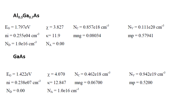7C-AlGaAs-GaAs