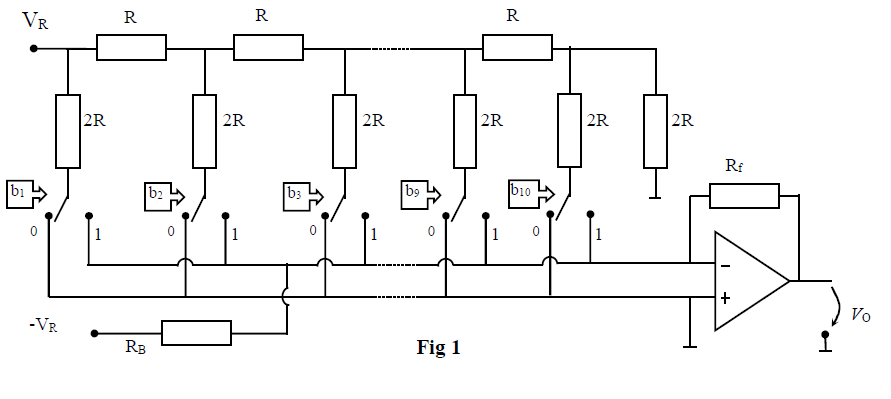 Bipolar DAC_R2R_v01 for IEM middle test nov2020