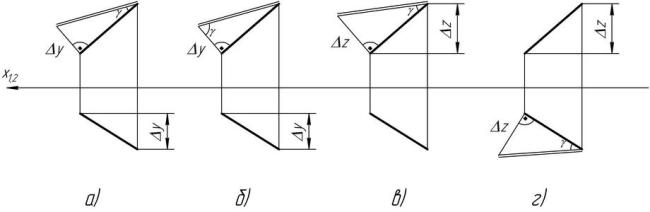 Автор курсу