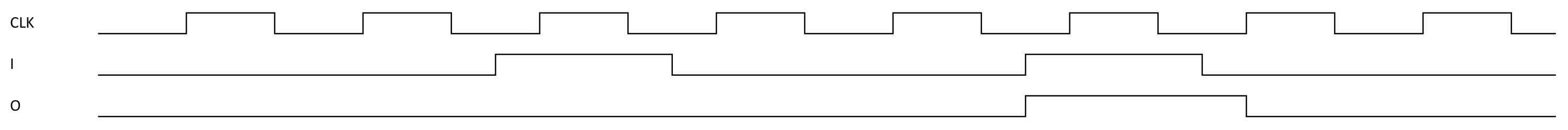 Q7_Wave_1001_0x09_6_Bad