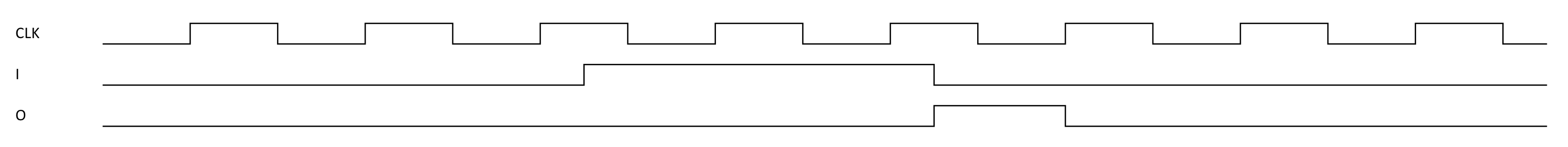 Q7_Wave_0110_0x03_1_Good