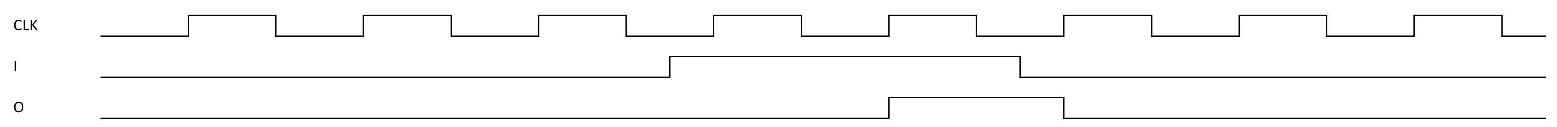 Q7_Wave_0110_0x03_5_Bad