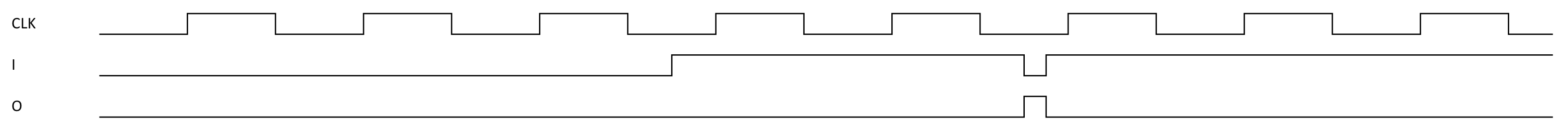 Q7_Wave_0110_0x03_3_Good