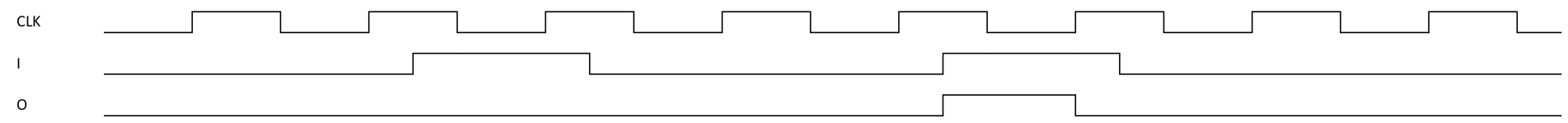 Q7_Wave_1001_0x09_1_Good