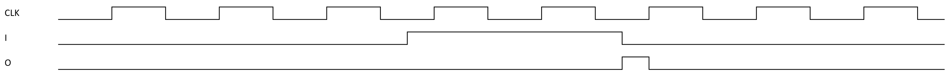 Q7_Wave_0110_0x03_2_Good