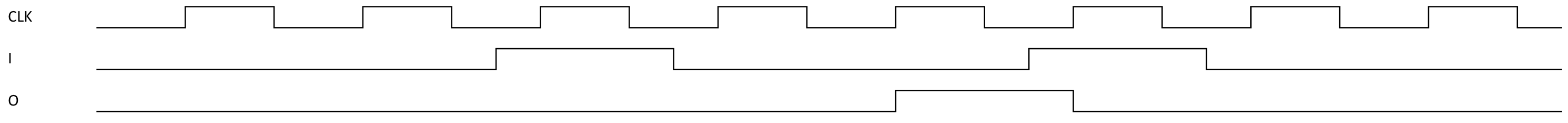 Q7_Wave_1001_0x09_5_Bad