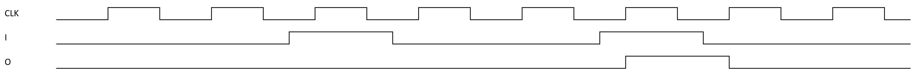 Q7_Wave_1001_0x09_4_Bad