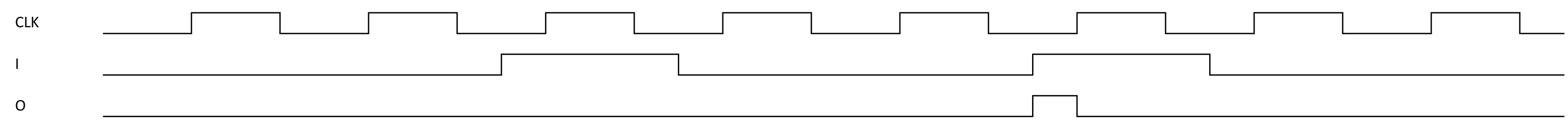 Q7_Wave_1001_0x09_2_Good