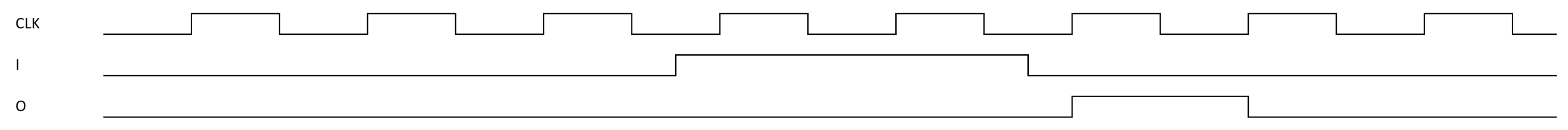 Q7_Wave_0110_0x03_4_Bad