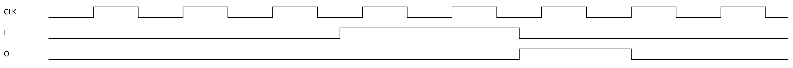 Q7_Wave_0110_0x03_6_Bad