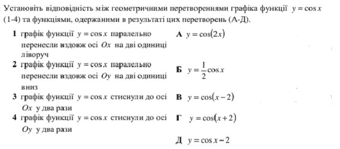 відп