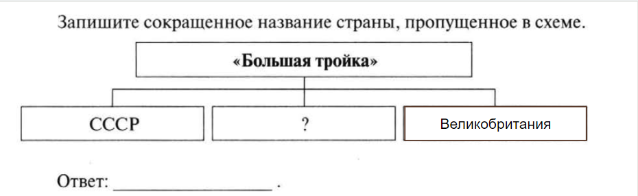 схема