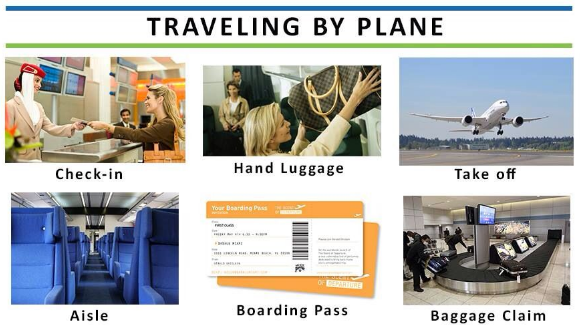 Travelling by plane