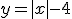  \fontsize{3} y=|x|-4 