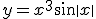  \fontsize{3} y=x^3sin|x| 