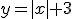  \fontsize{3} y=|x|+3 