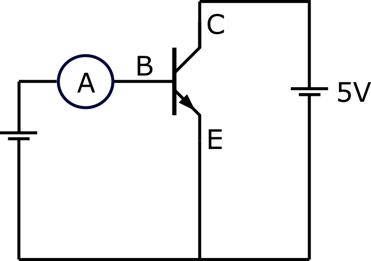 Strom-Spannungscharakteristik NPN Transistor