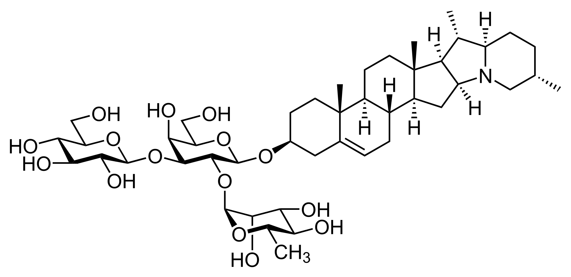 Glikozidas