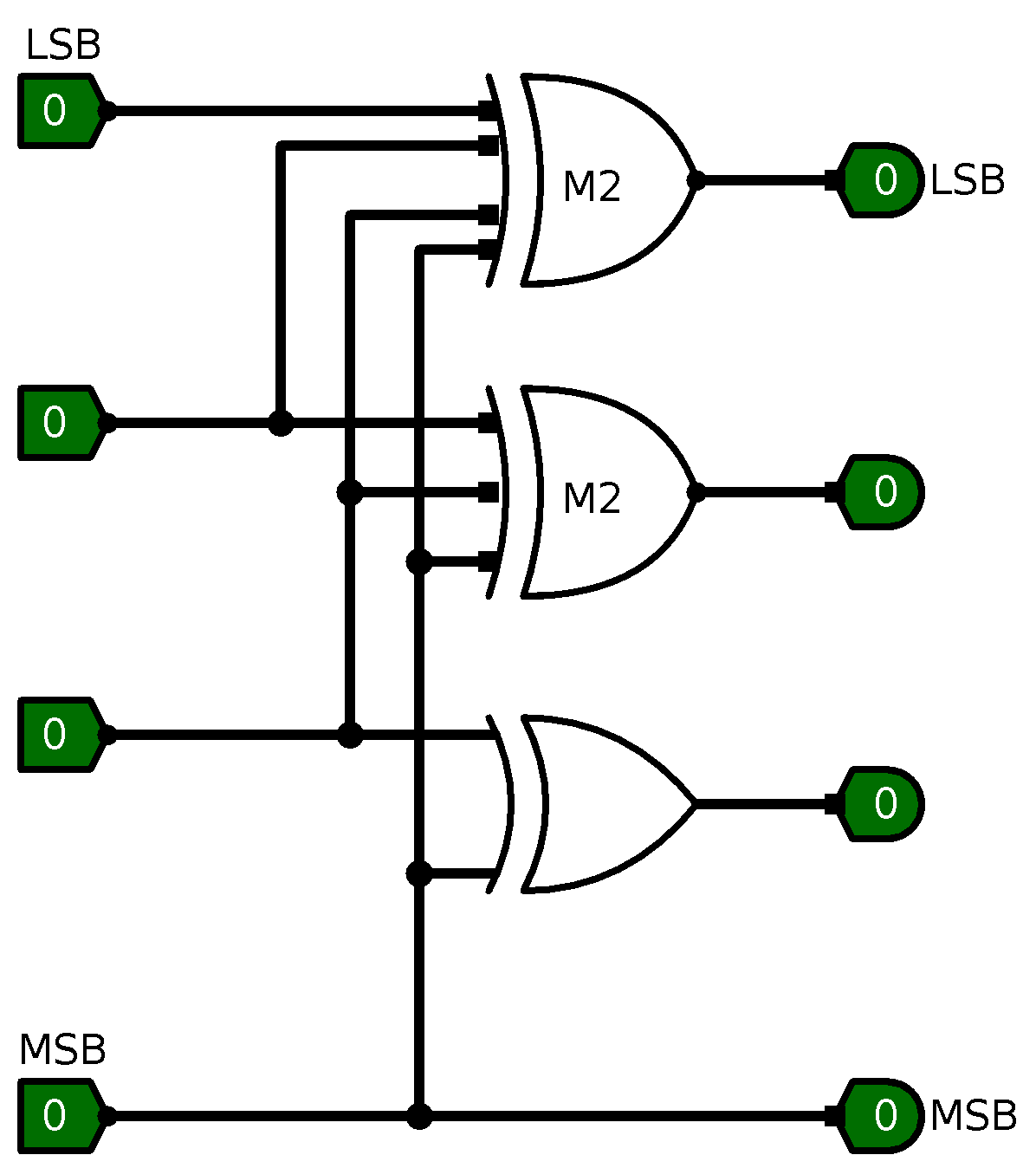 Circuit to analyse.