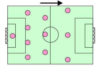 4-3-3-