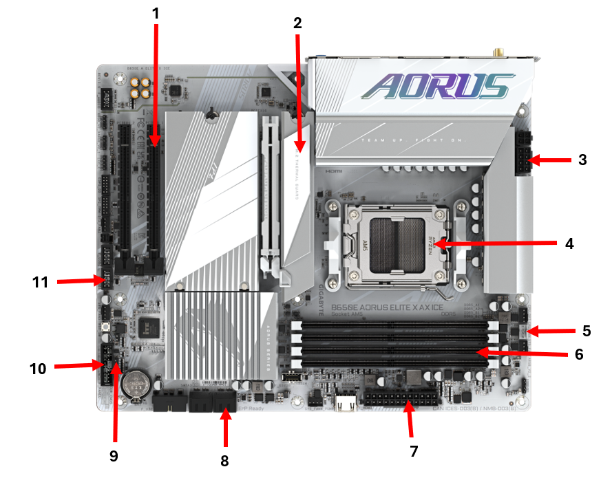 carte mère gigabyte