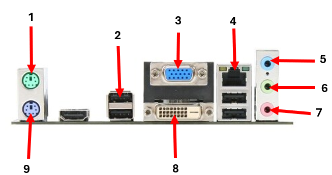 arriere carte mère msi