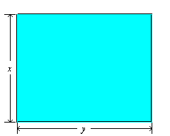 A figure consists of a rectangle of length y units and width x units.