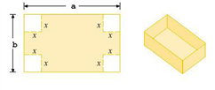 An image consists of two visual representations. One is a rectangle of length a units and width b units. From each corner of the rectangle, squares of side x units are cut out. The other is a rectangular box with open top.