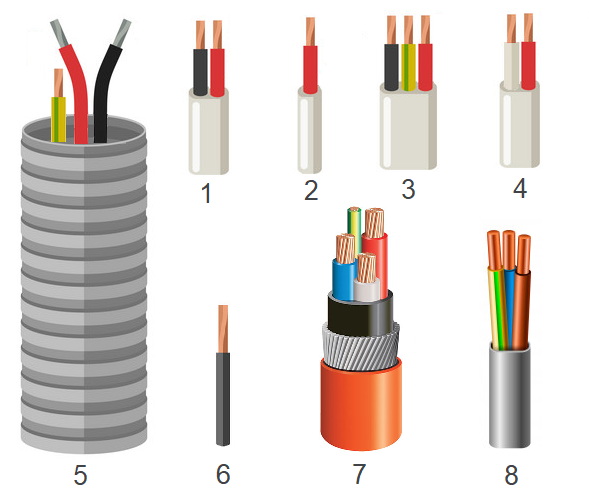 common electrical cables