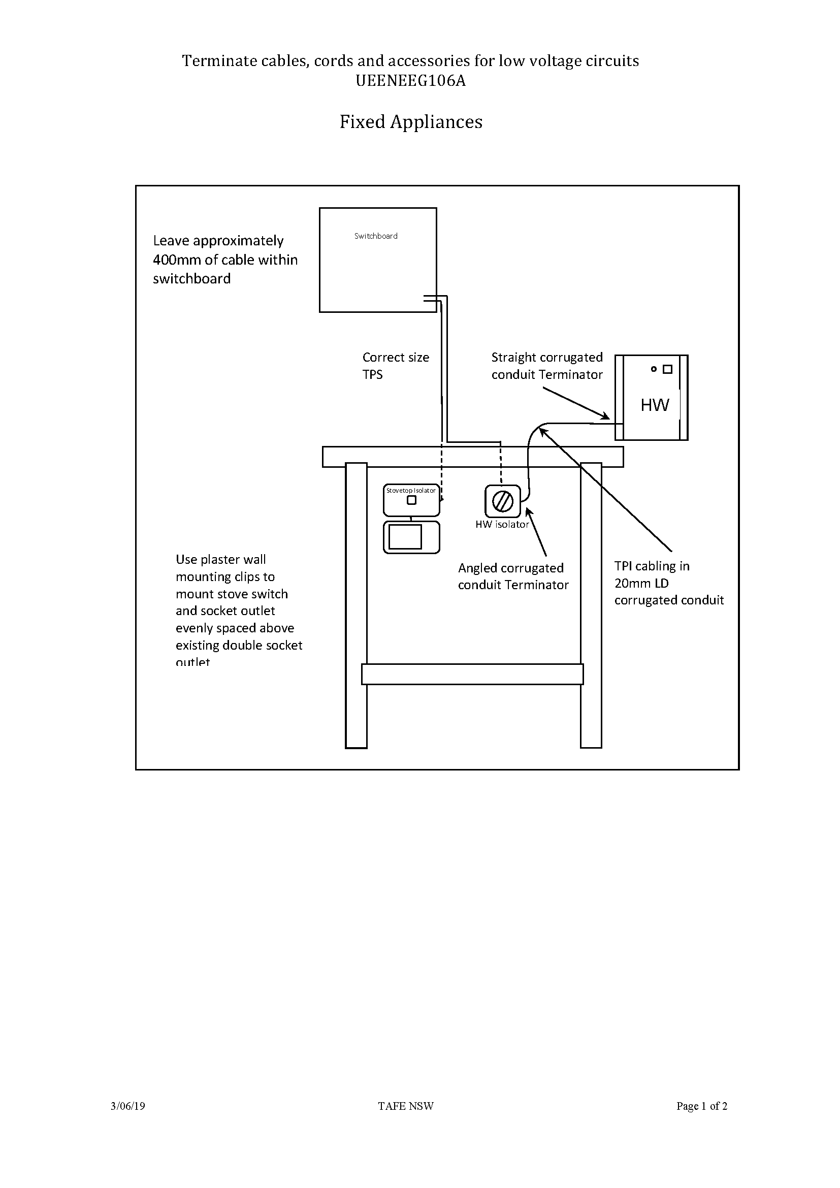 5 Fixed Appliances V1.1_Page_1