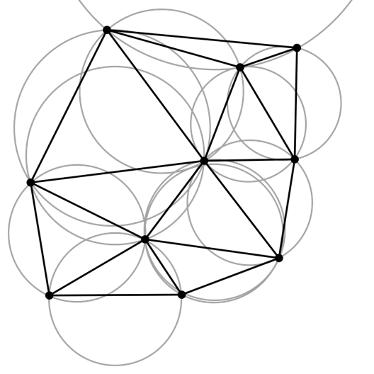 quiz image