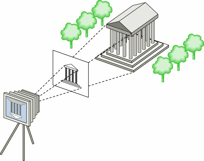 quiz image