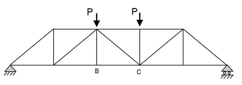 truss1