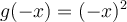 g(-x) = (-x)^2