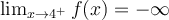 \lim_{x\rightarrow 4^+} f(x) = -\infty 