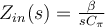 Z_{in} (s)= \frac{\beta}{sC_{\pi}}